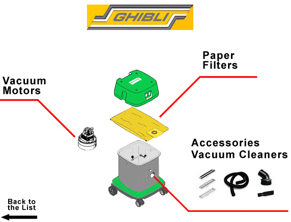 vacuum_cleaners_ghibli